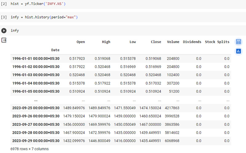 Predict_stock_price_period_max