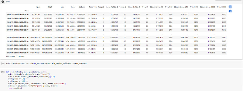 Predict_stock_price_randomforest_combined_3