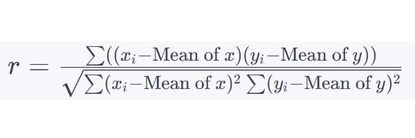 Correlation_Coefficient