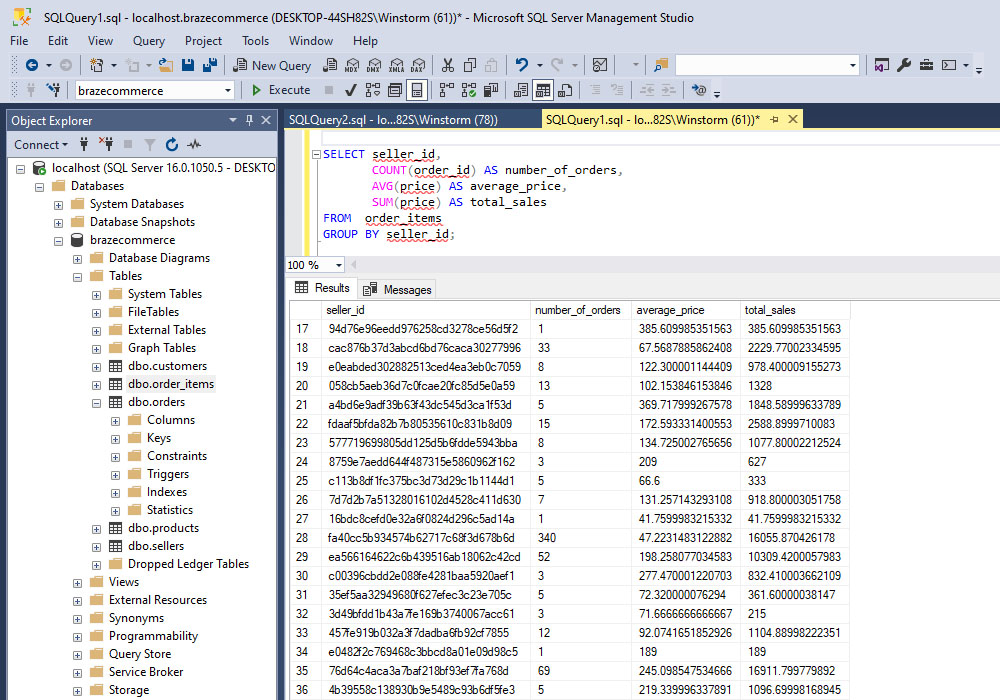 T-SQL_sql_query-COUNT-AVG-SUM-GROUP-BY