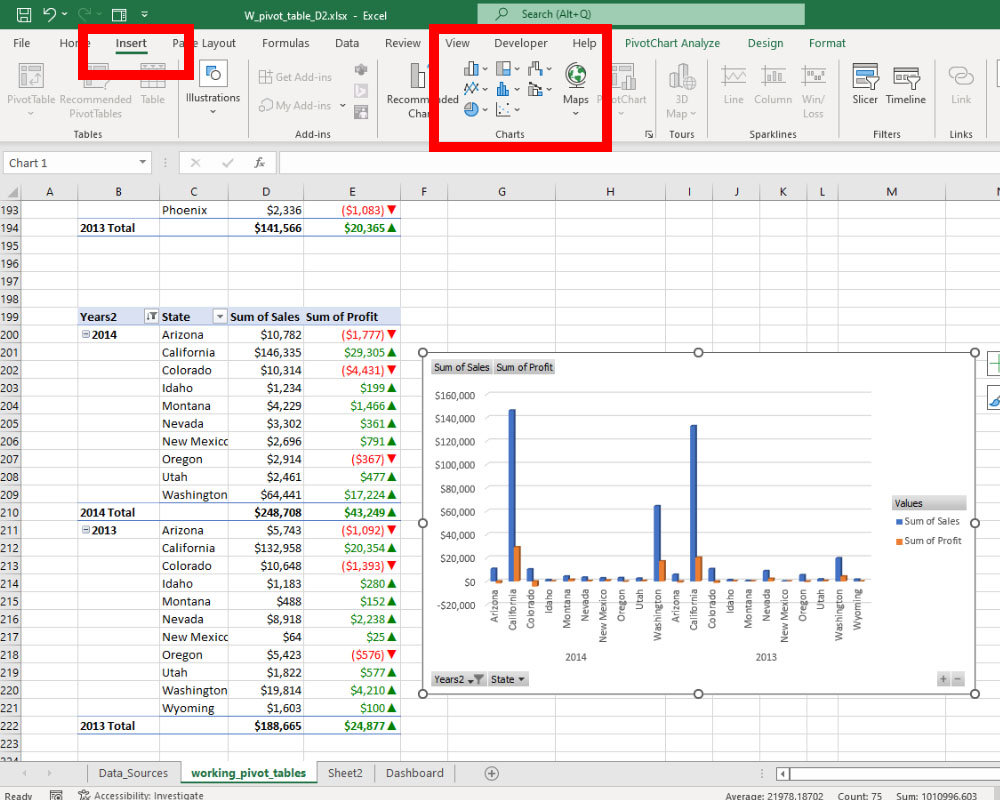 pivot_table_pivot_chart